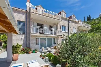 Panorama Rozat Dubrovnik